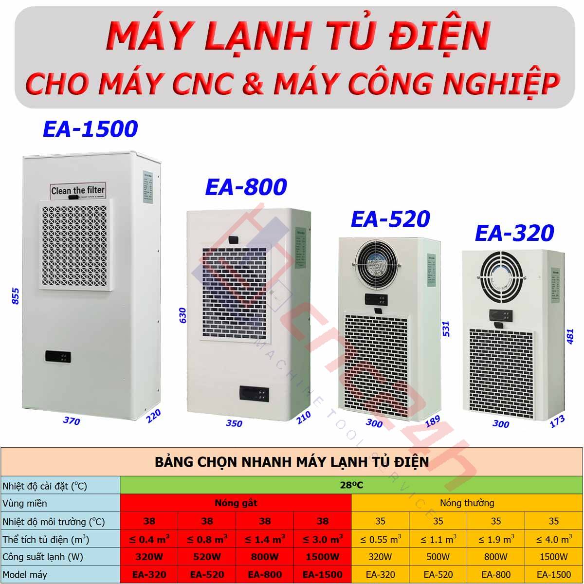 May lanh tu dien EA - banner ko sdt Máy lạnh tủ điện EA-320 320W máy lạnh khô cho máy CNC bền, rẻ, hiệu quả cao