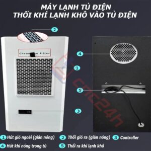 Máy lạnh tủ điện EA-320 320W máy lạnh khô cho máy CNC bền, rẻ, hiệu quả cao