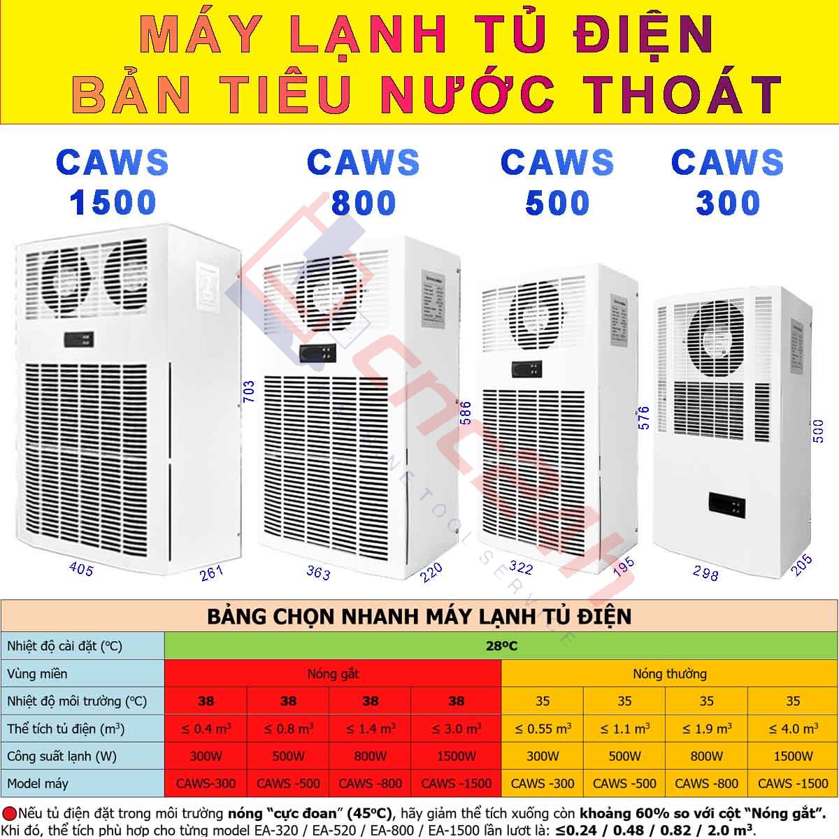 May lanh tu dien CAWS - BANNER 09.2025 Máy lạnh tủ điện CAWS