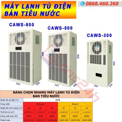 Máy lạnh tủ điện CAWS-300