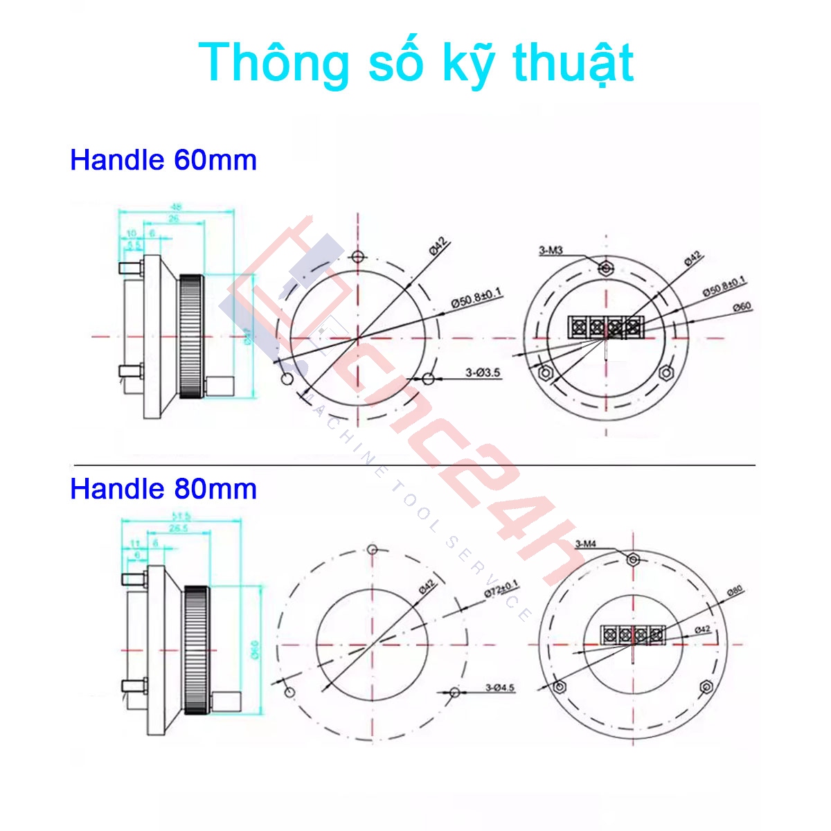 H2 Encoder tay quay phát xung được dùng thay thế cho các loại handle, hanwheel, MPG của máy phay, tiện CNC. Giải pháp điều khiển chính xác cho máy CNC, PLC