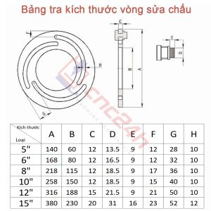 Vòng sửa chấu mâm cặp thủy lực giúp máy tiện CNC của bạn định tâm chấu kẹp, tăng lực kẹp phôi đều hơn, giảm rung lắc khi gia công, tăng độ chính xác,...