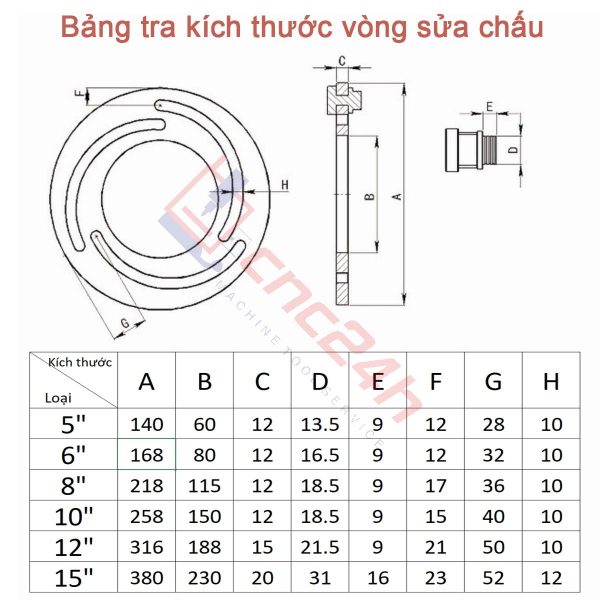 Vòng sửa chấu mâm cặp thủy lực giúp máy tiện CNC của bạn định tâm chấu kẹp, tăng lực kẹp phôi đều hơn, giảm rung lắc khi gia công, tăng độ chính xác,...